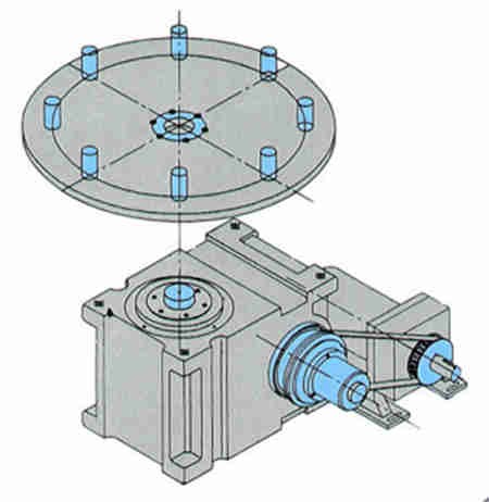 凸轮分割器出力轴与圆盘输出的联接方式