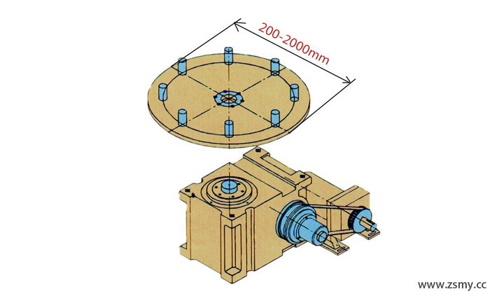 凸轮分割器驱动圆盘直径如何计算？