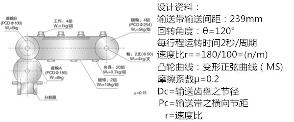 凸轮分割器选型计算之传动输送带范例